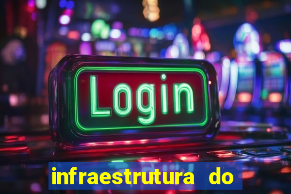 infraestrutura do clube football manager